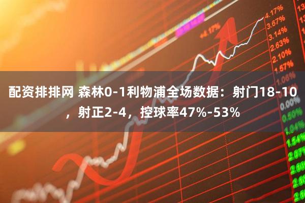 配资排排网 森林0-1利物浦全场数据：射门18-10，射正2-4，控球率47%-53%